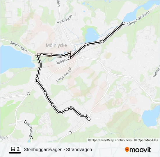 2  Line Map