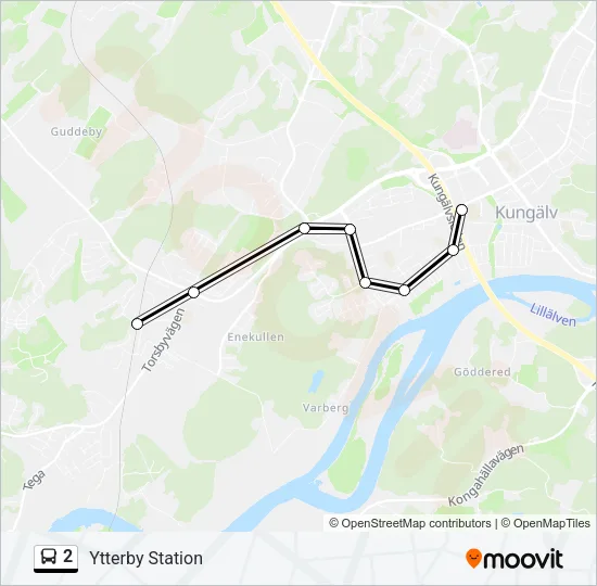 2  Line Map