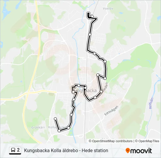 2  Line Map