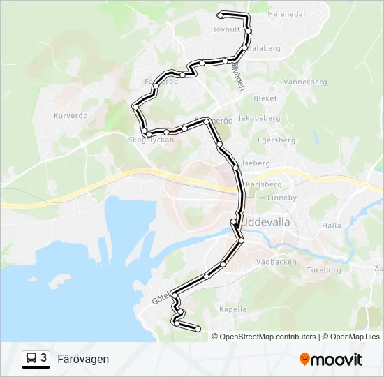 3  Line Map