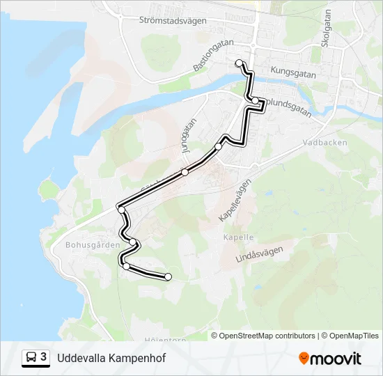 3  Line Map