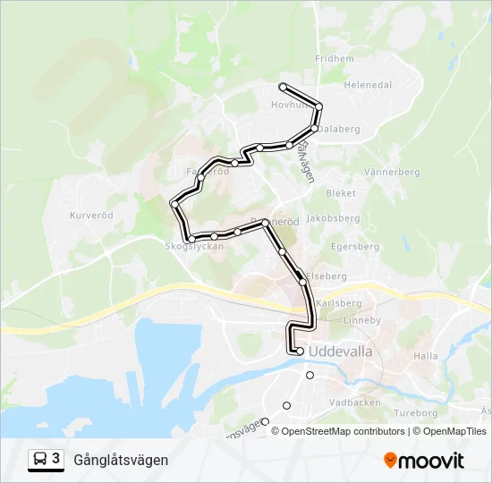 3  Line Map