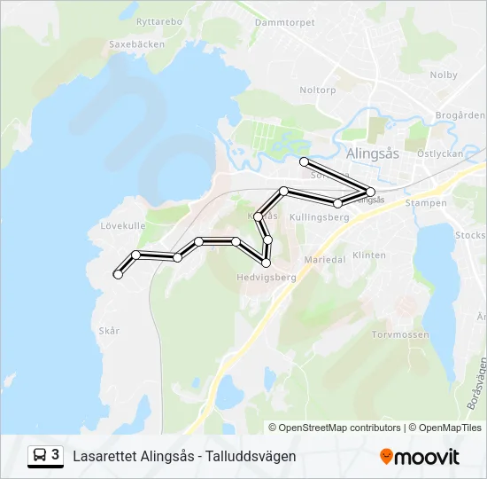 3  Line Map