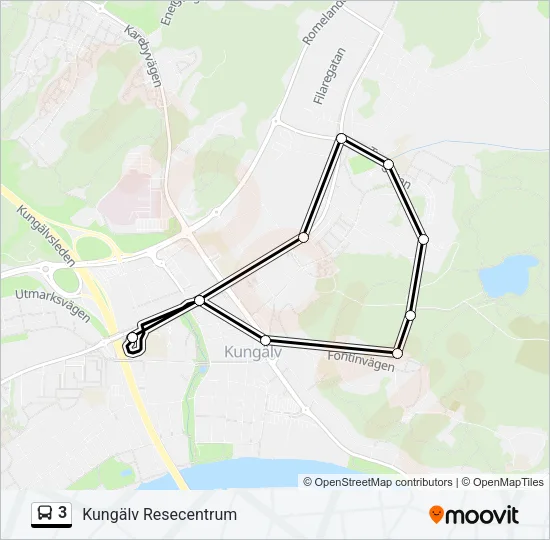 3  Line Map