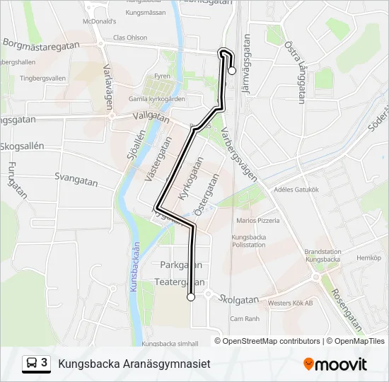 3  Line Map