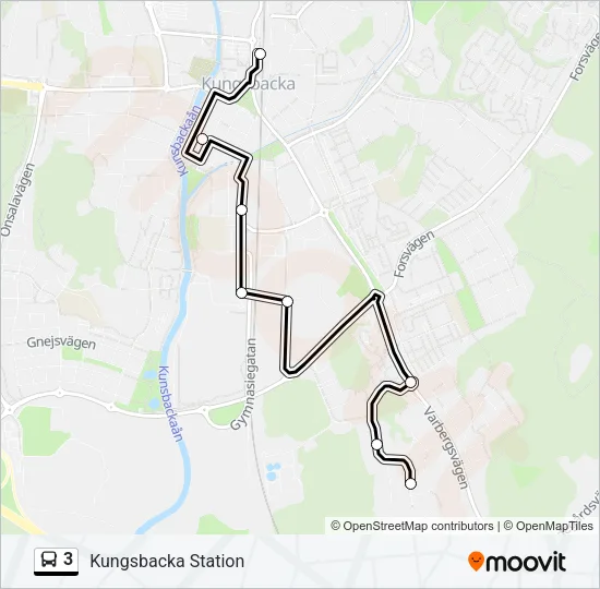 3  Line Map