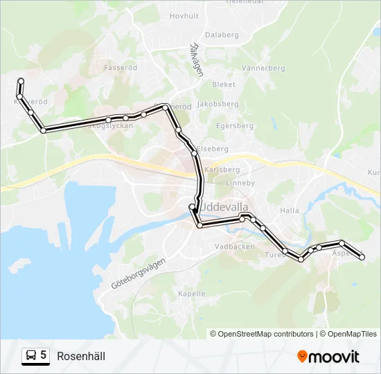 5  Line Map