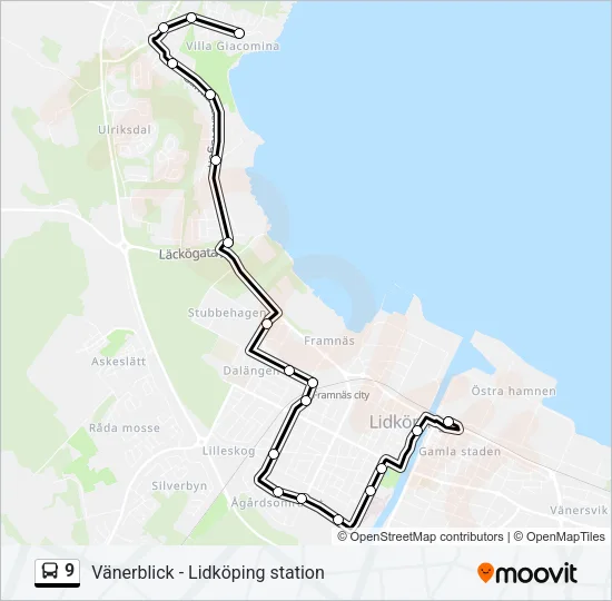 9  Line Map