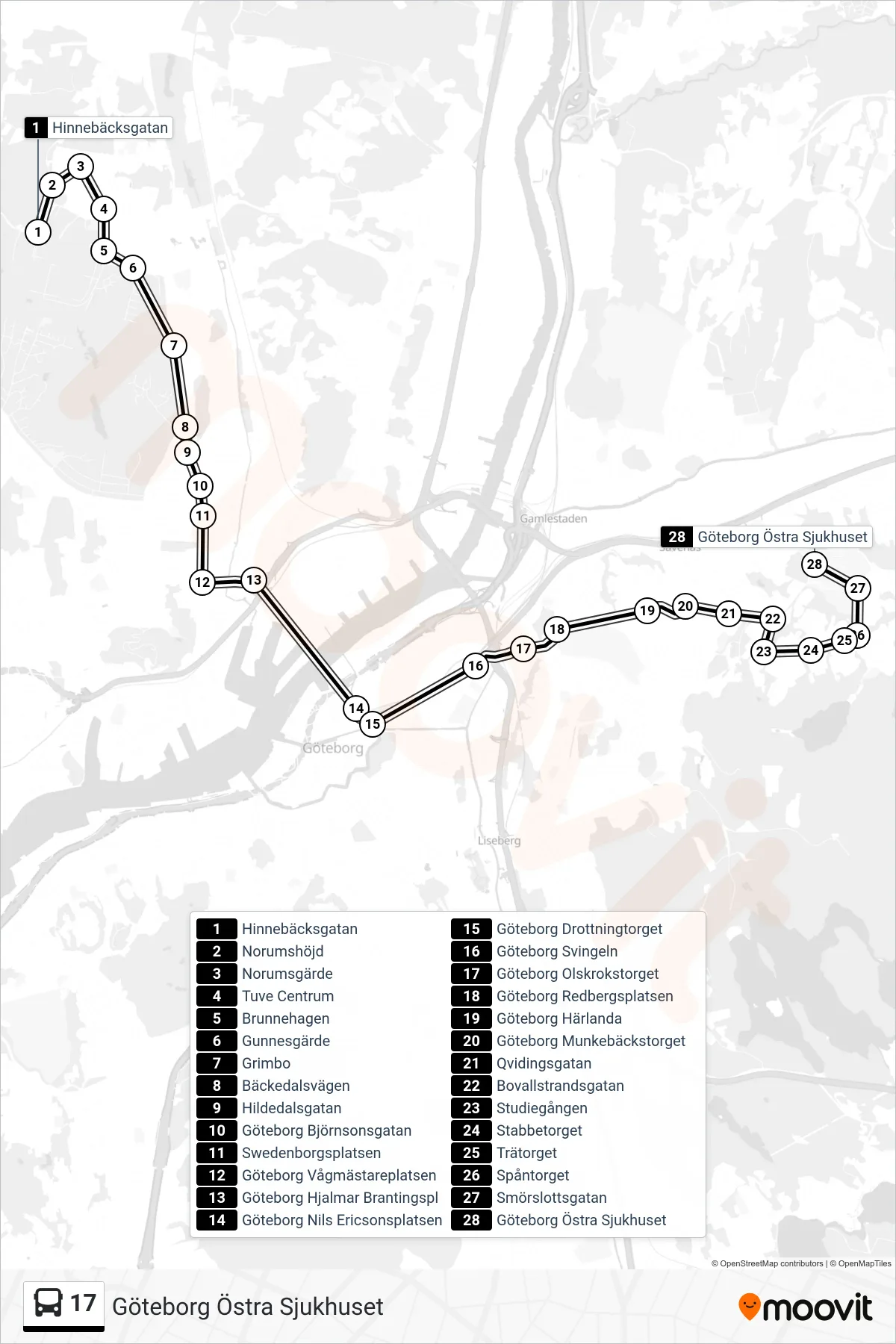 Rutt och hållplatser på karta för linje 17 spårvagn, (Göteborg Östra Sjukhuset)