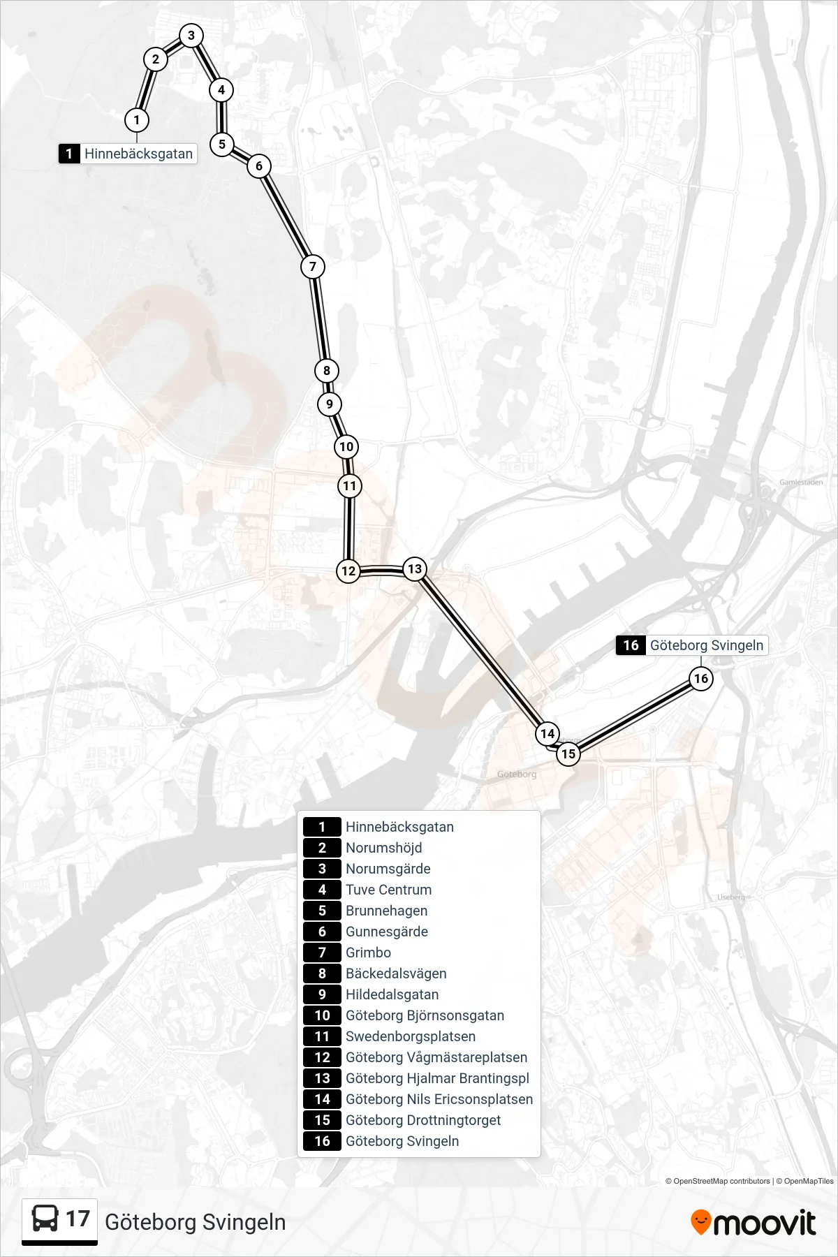 Rutt och hållplatser på karta för linje 17 spårvagn, (Göteborg Svingeln)