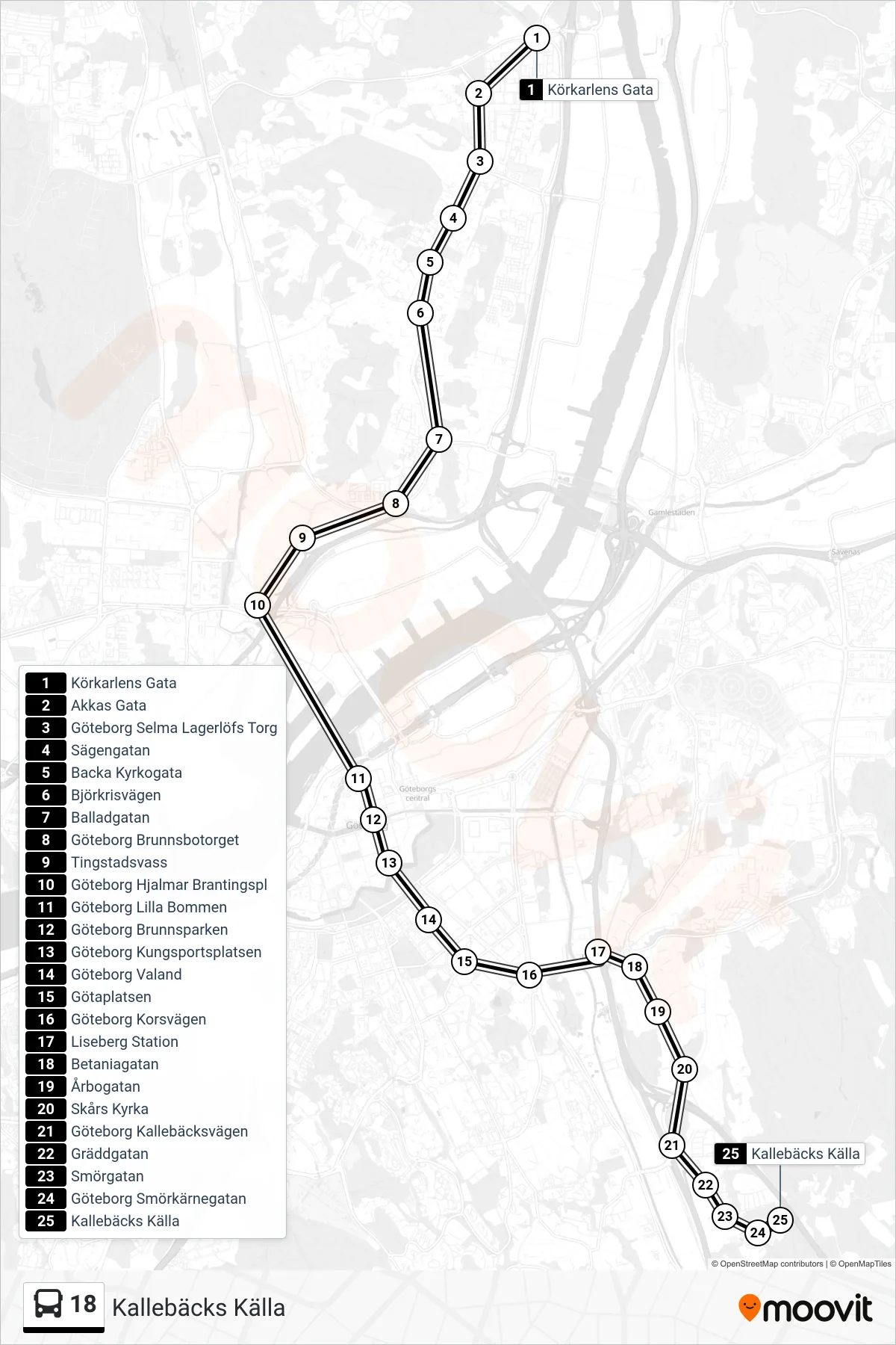 Rutt och hållplatser på karta för linje 18  spårvagn, (Kallebäcks Källa)