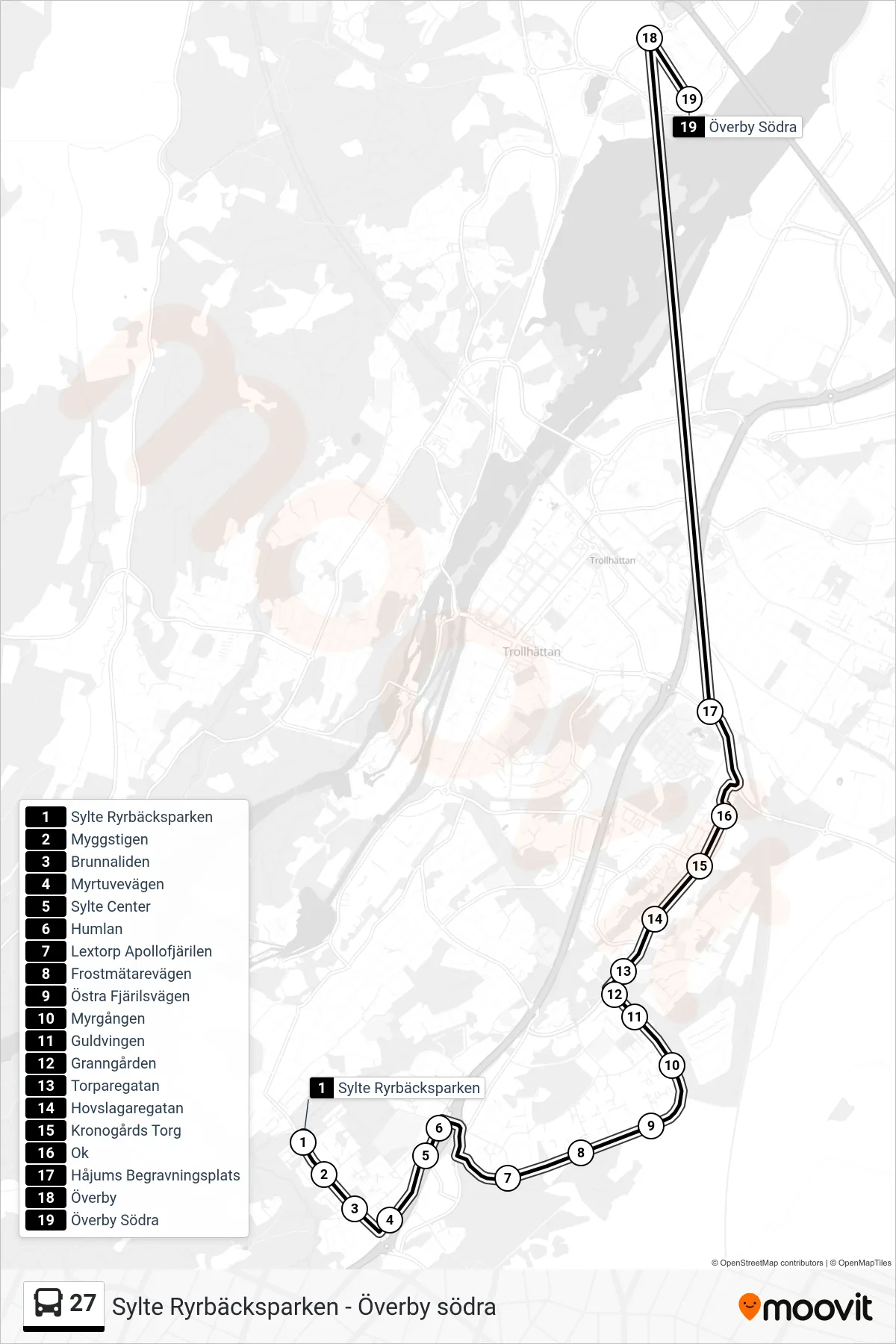 Rutt och hållplatser på karta för linje 27  spårvagn, (Överby Södra)