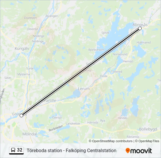 32  Line Map