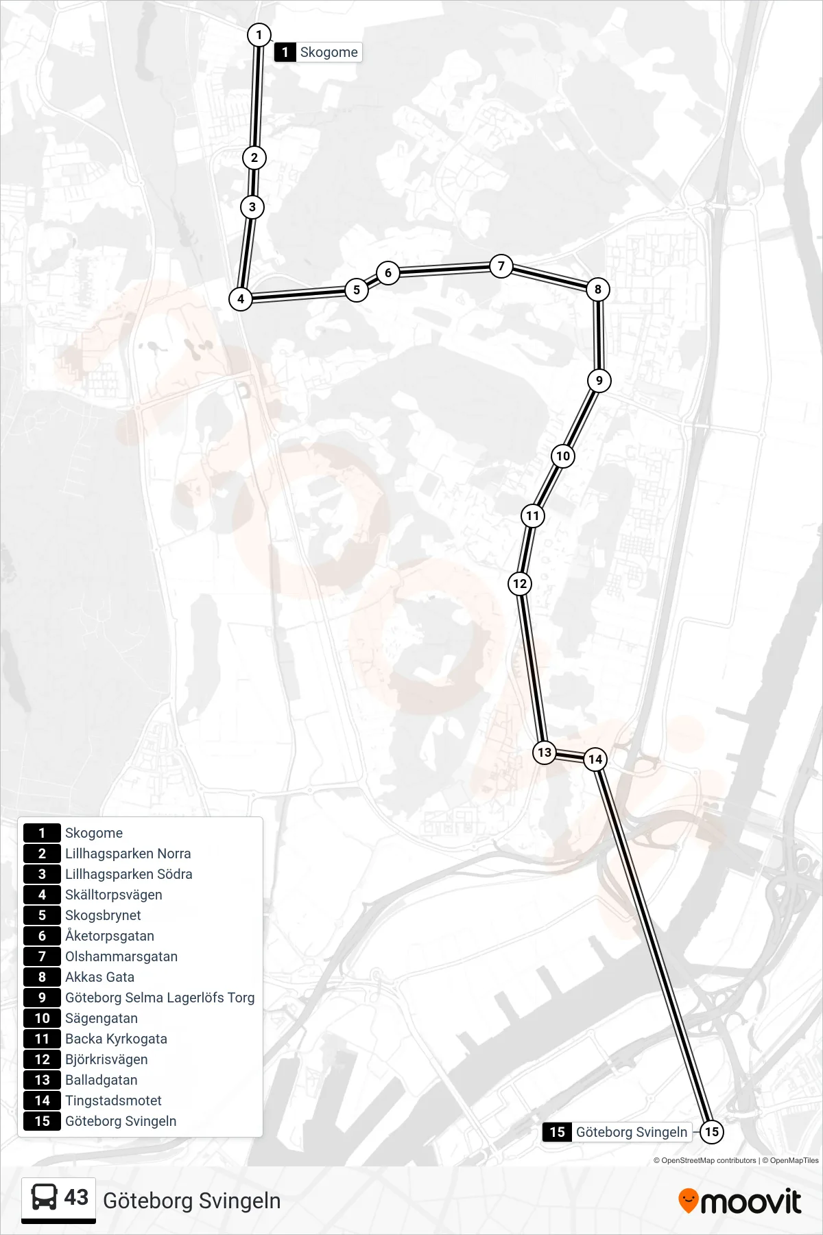 Rutt och hållplatser på karta för linje 43 spårvagn, (Göteborg Svingeln)