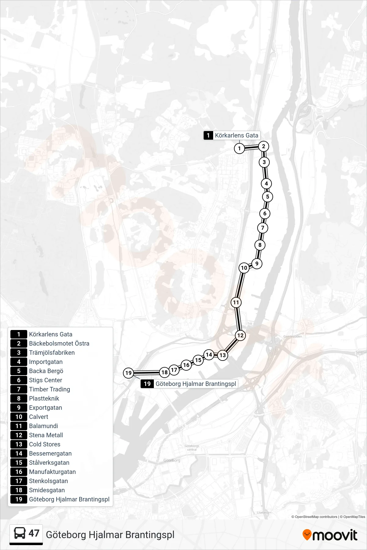 Rutt och hållplatser på karta för linje 47  spårvagn, (Göteborg Hjalmar Brantingspl)
