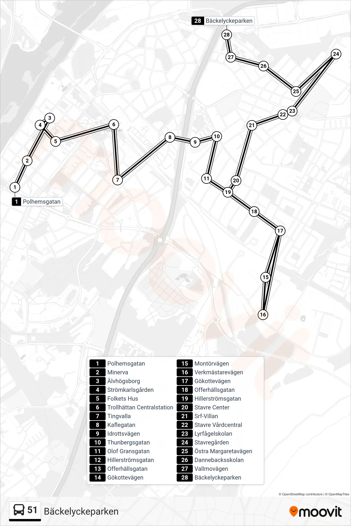 Rutt och hållplatser på karta för linje 51 spårvagn, (Bäckelyckeparken)