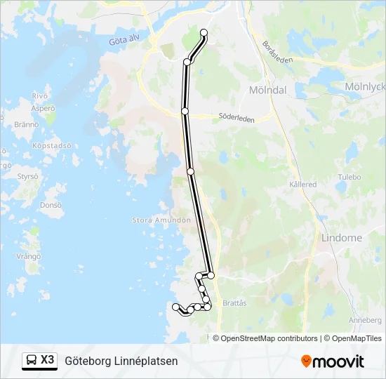 X3  Line Map