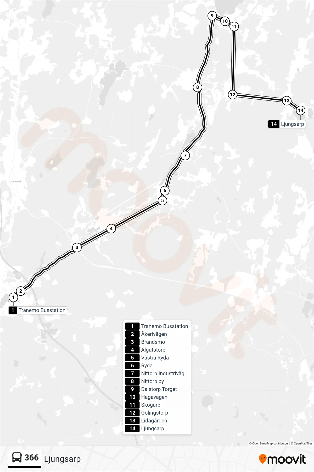 Rutt och hållplatser på karta för linje 366  spårvagn, (Ljungsarp)