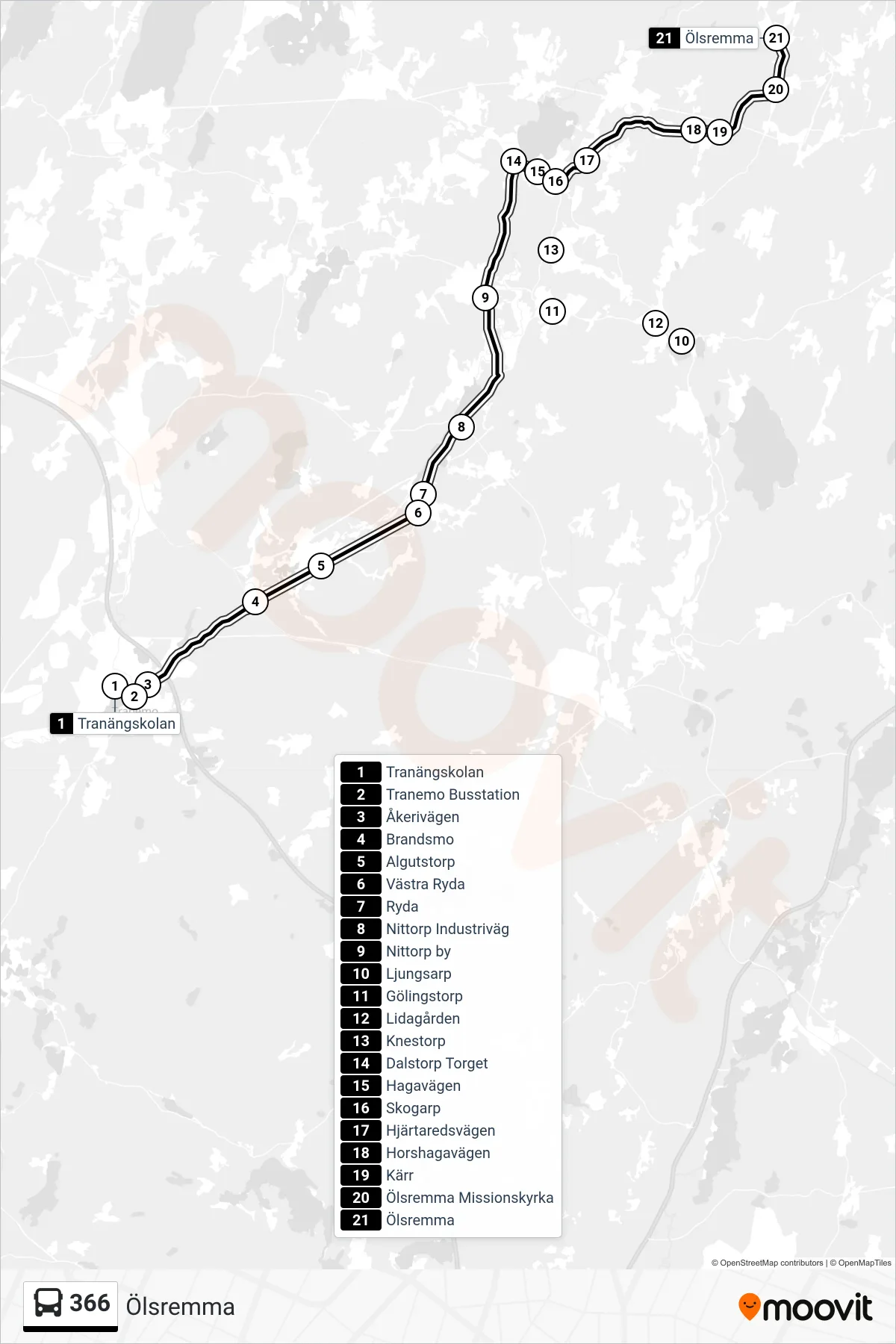 Rutt och hållplatser på karta för linje 366 spårvagn, (Ölsremma)