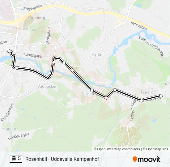 5  Linje karta