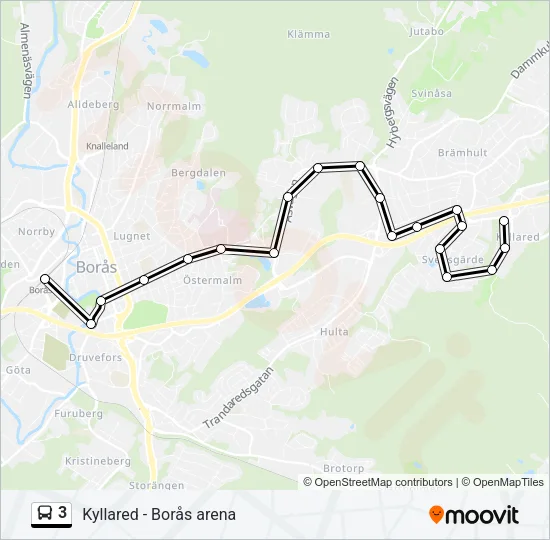 3  Line Map