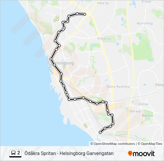 2  Line Map