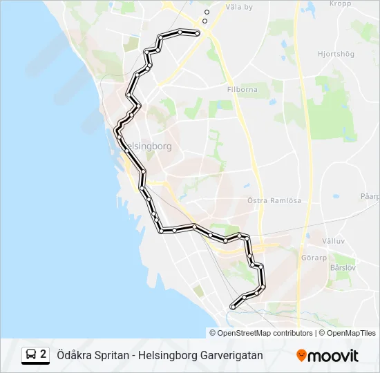 2  Line Map