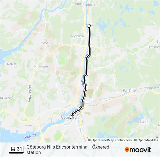 31  Line Map