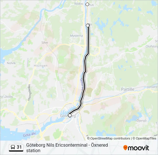 31  Line Map