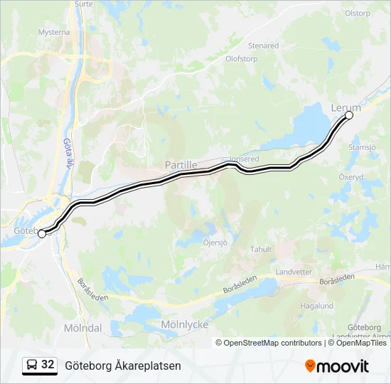 32  Line Map