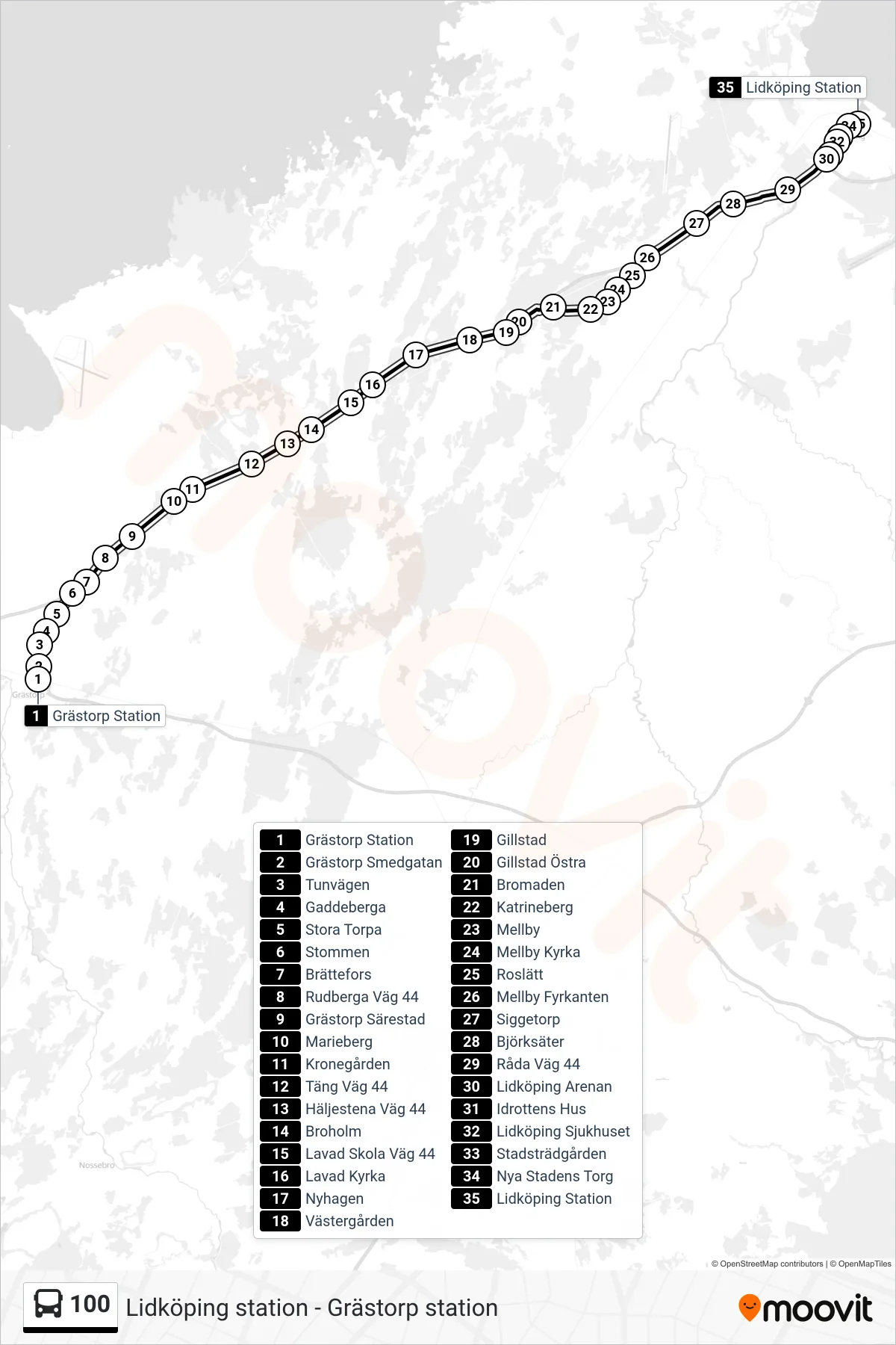 Rutt och hållplatser på karta för linje 100 spårvagn, (Lidköping Station)