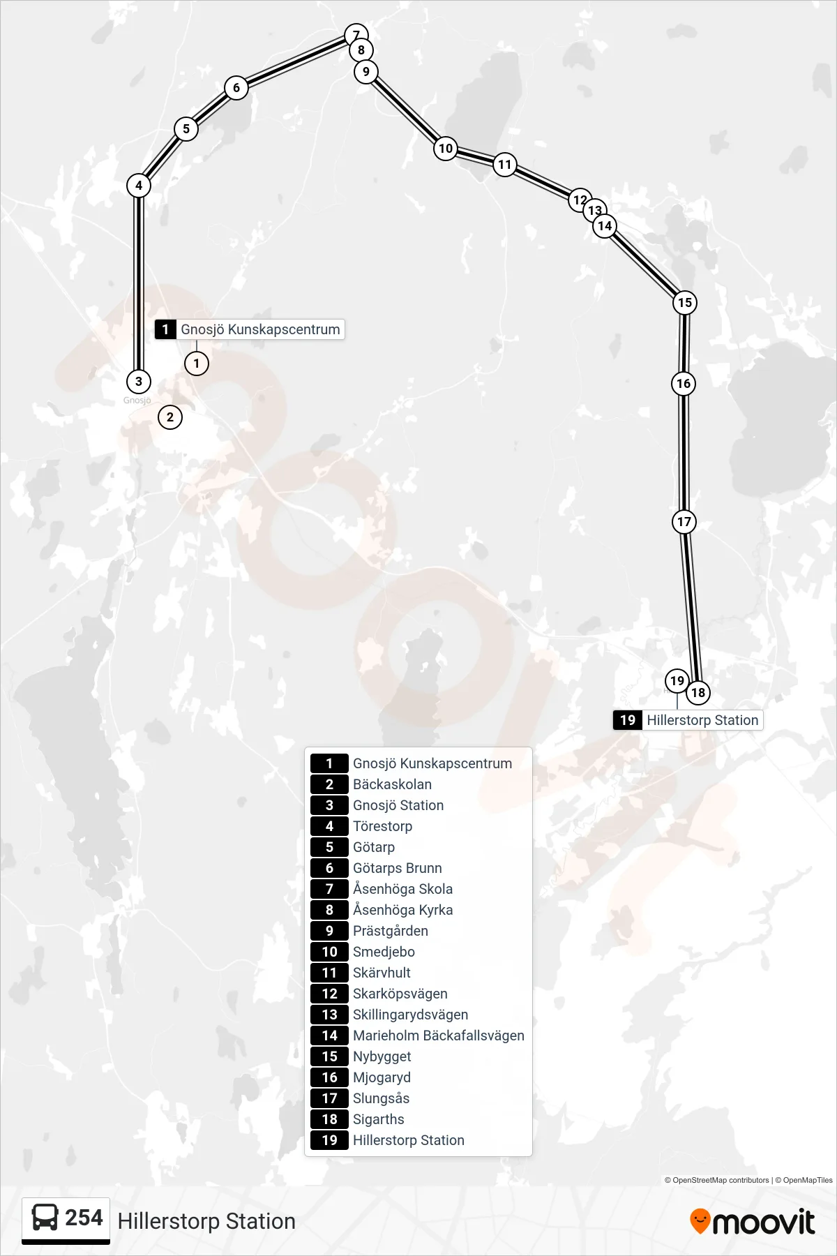 Rutt och hållplatser på karta för linje 254  spårvagn, (Hillerstorp Station)