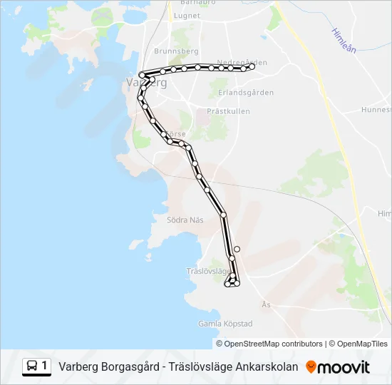 1  Line Map