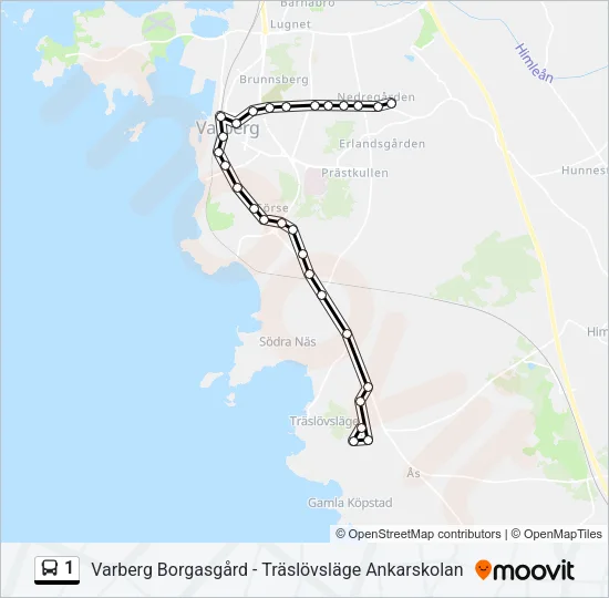 1  Line Map