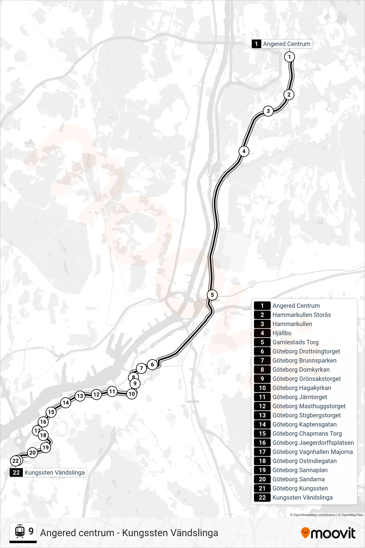 Rutt och hållplatser på karta för linje 9 spårvagn, (Kungssten Vändslinga)