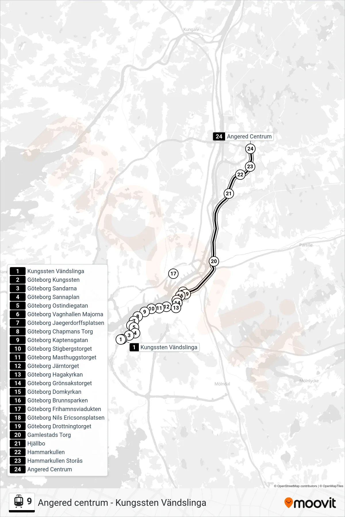 Rutt och hållplatser på karta för linje 9 spårvagn, (Angered Centrum)