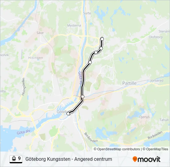 9  Line Map