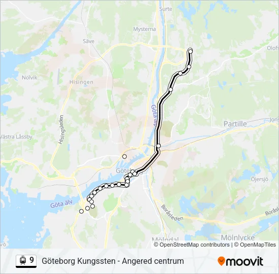 9  Line Map