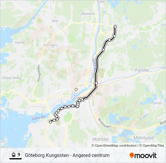 9  Line Map