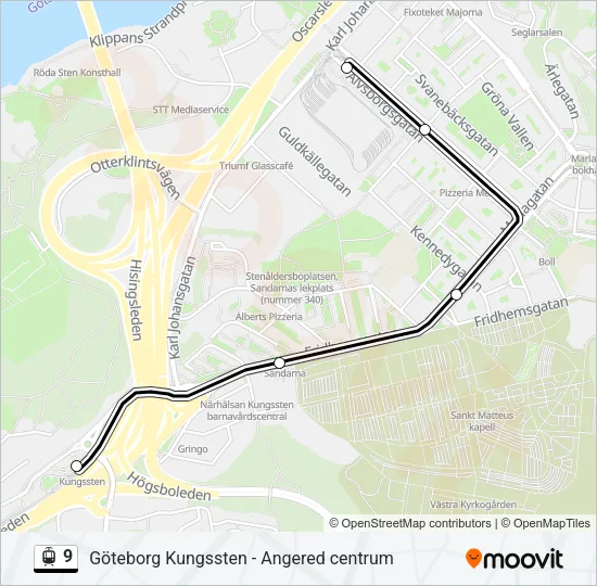 9  Line Map
