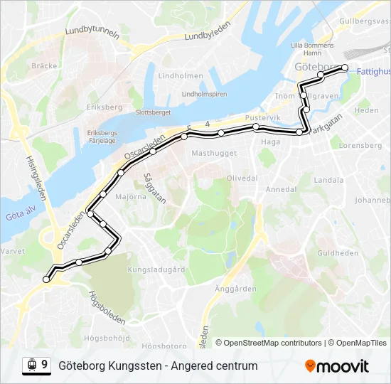 9  Line Map