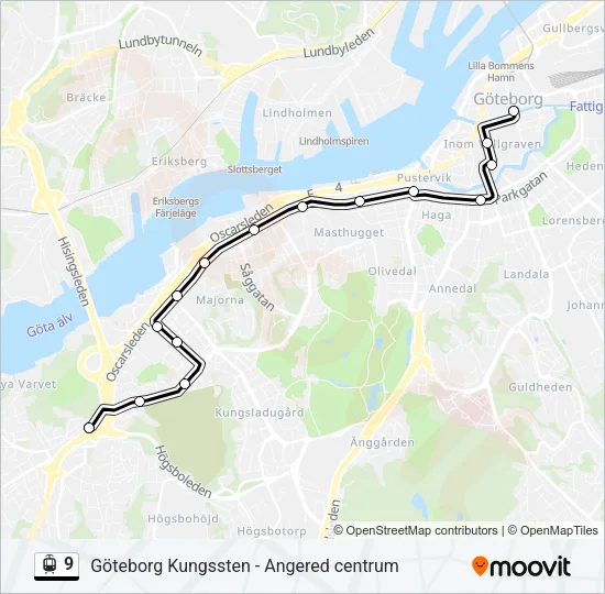 9  Line Map