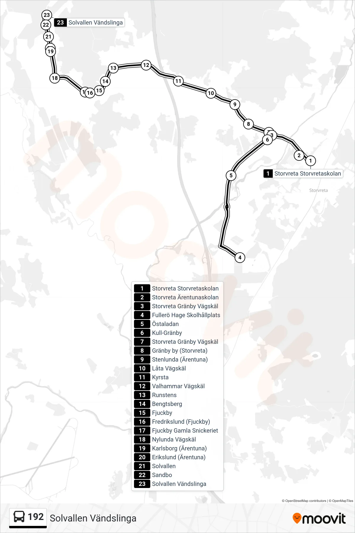 Rutt och hållplatser på karta för linje 192 buss, (Solvallen Vändslinga)