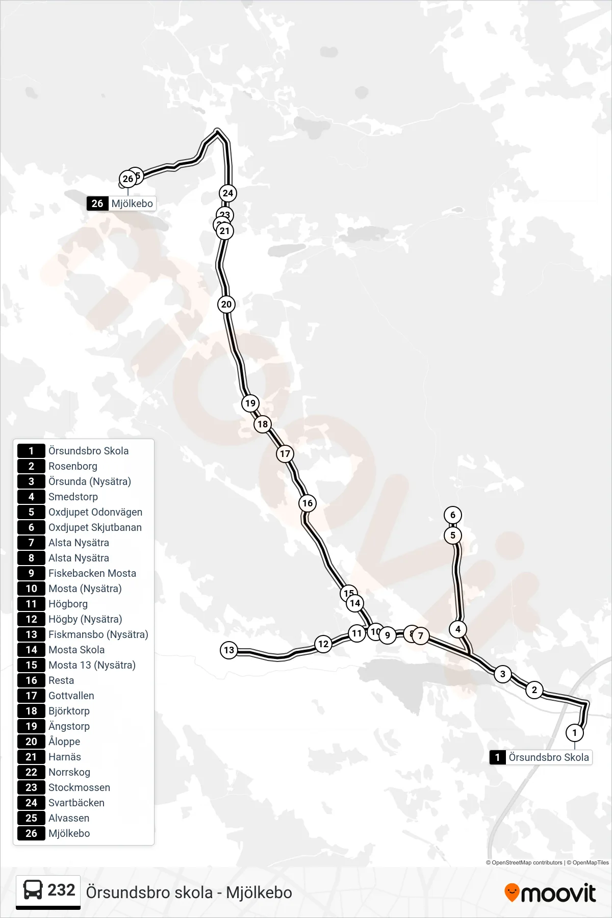 Rutt och hållplatser på karta för linje 232 buss, (Mjölkebo)