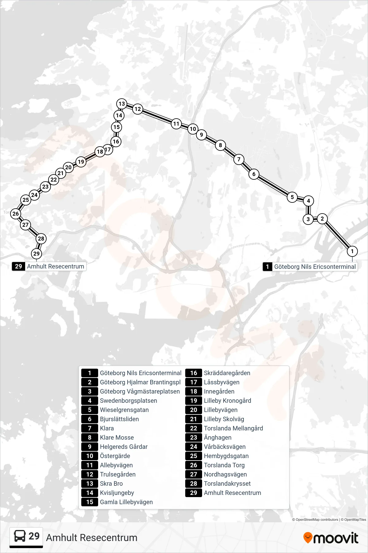 Rutt och hållplatser på karta för linje 29 spårvagn, (Amhult Resecentrum)