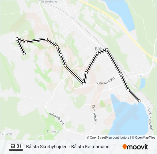 31  Line Map