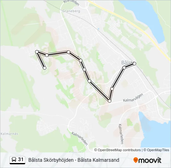 31  Line Map