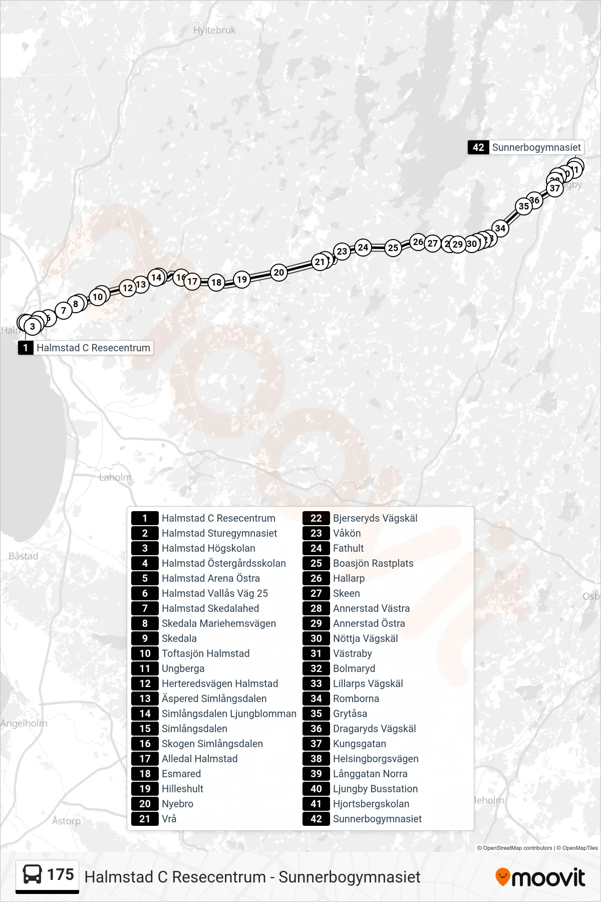 Rutt och hållplatser på karta för linje 175 spårvagn, (Sunnerbogymnasiet)