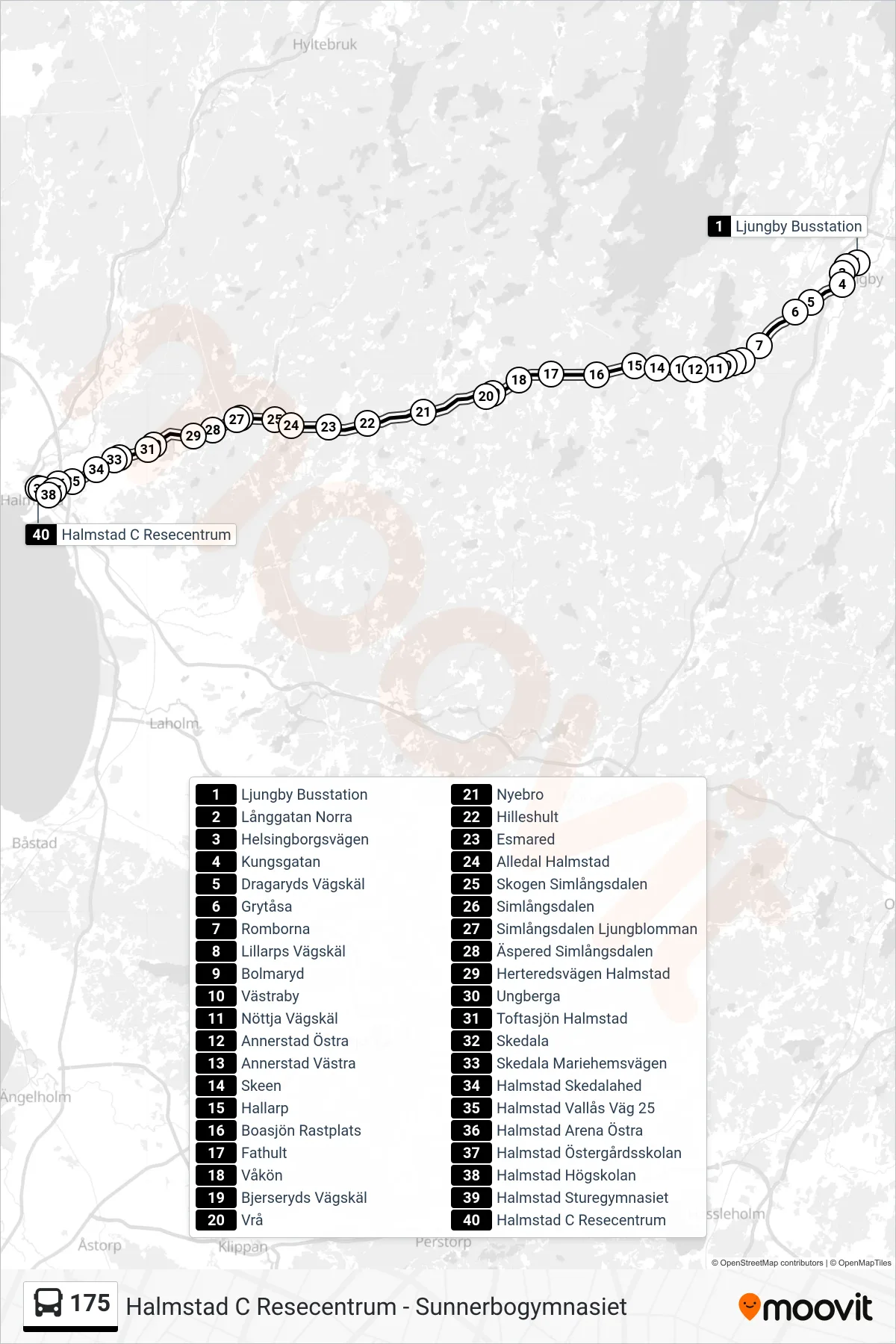 Rutt och hållplatser på karta för linje 175 spårvagn, (Halmstad C Resecentrum)