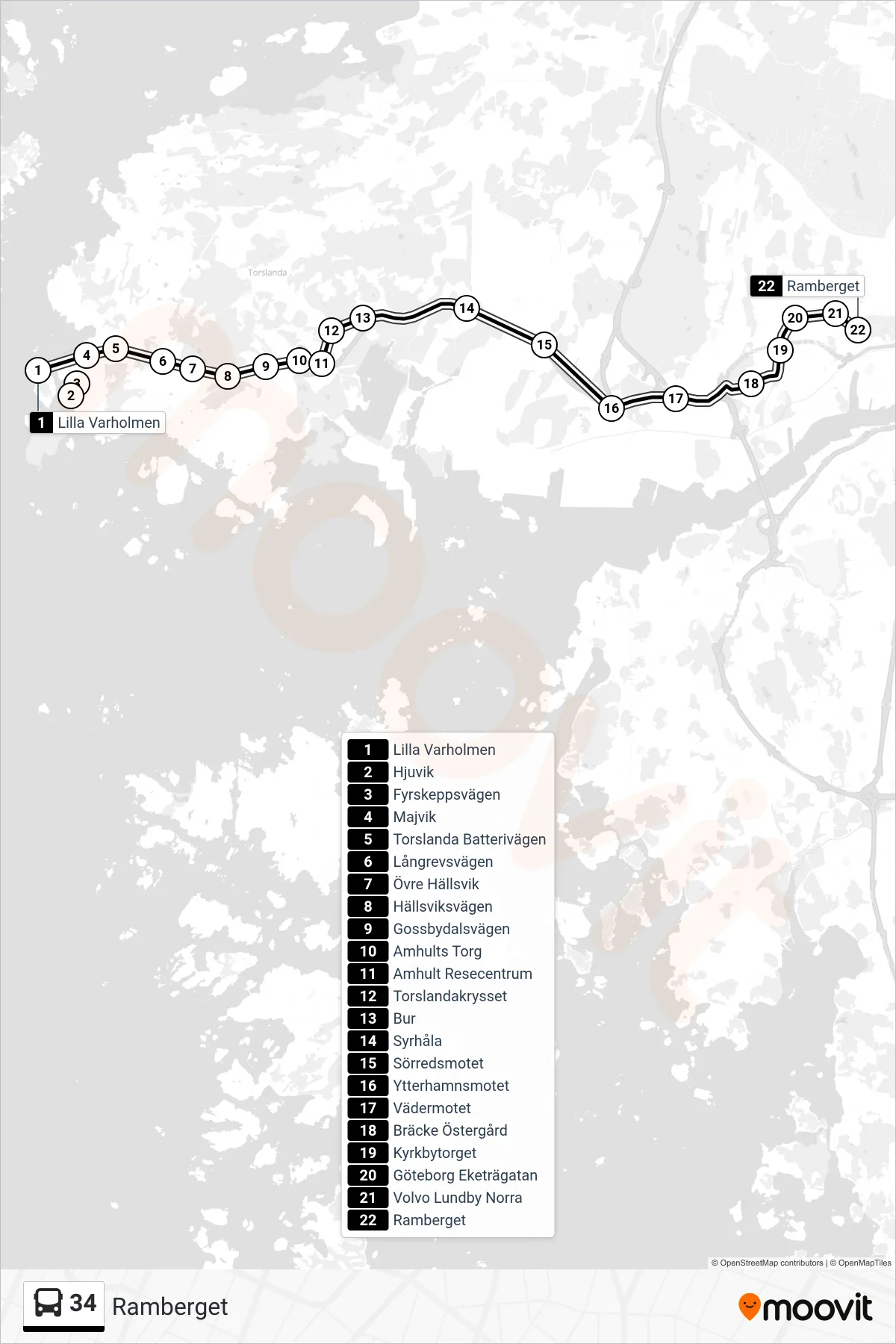 Rutt och hållplatser på karta för linje 34 spårvagn, (Ramberget)